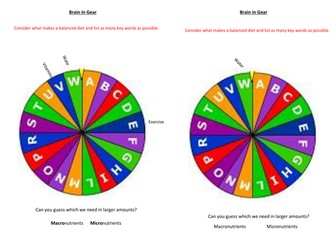 Edexcel New Spec GCSE PE: Diet