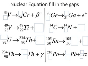 Nuclear Equations Edexcel Physics