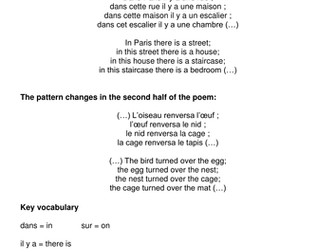 Write your own surreal French poem based on Dans Paris by Paul Éluard