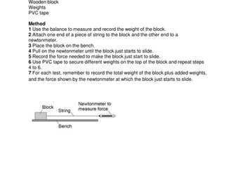 Investigating Friction