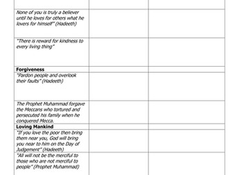 Islamic teaching table - KS4