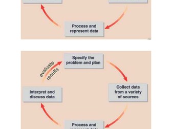 Introduction to primary and secondary data and data collection