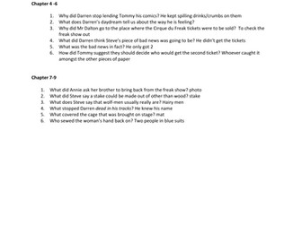 Cirque du Freak Darren Shan comprehension questions by chapter