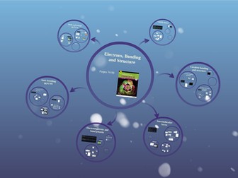 OCR AS Chemistry Module 2.2 Prezi