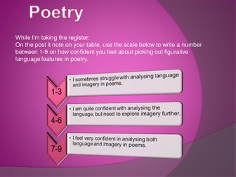 Unseen Poetry- Sonnet 43