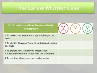 Jekyll and Hyde (AQA 9-1): Chapter 4 - The Carew Murder Case