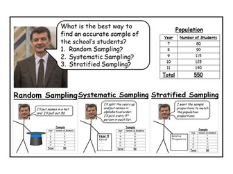 Stratified Sampling