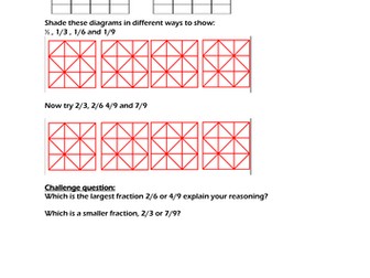 Recognising unit and non unit fractions