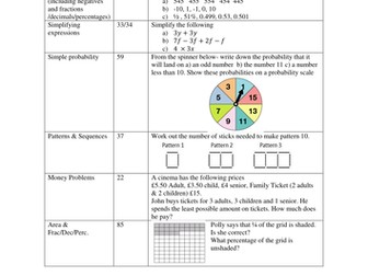 New 9-1 GCSE Maths Practice Papers Set 6 Revision Grids