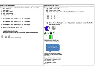 Recognising tenths as decimal equivalents