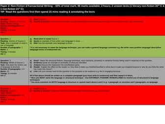 9-1 Edexcel GCSE English Language (Paper 2) Revision Guide