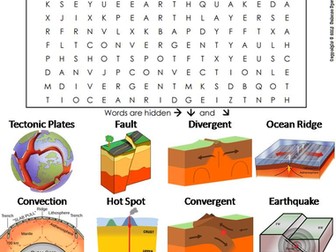 Plate Tectonics Word Search