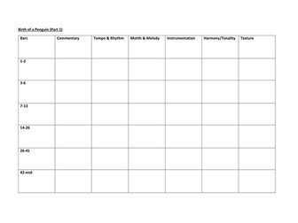 Batman Returns - Birth of a Penguin Part 1