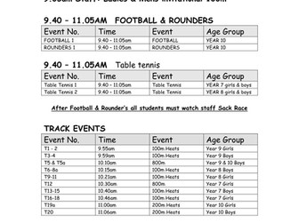 2 of 4 sports day on your school field - instructions & templates