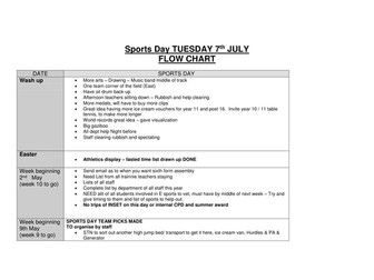 1 of 4 Sport day on your school field -  templates and countdown