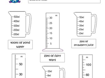 Reading Scales using millilitres (ml) Year 2