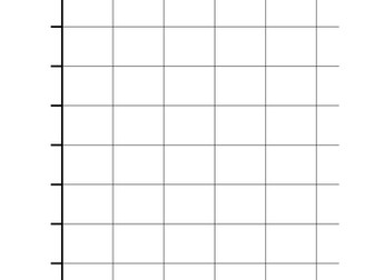 Science ramp experiment
