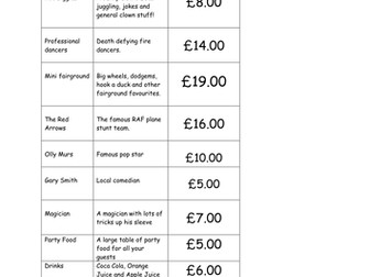 Party planning worksheets differentiated