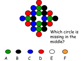 Circuits lesson KS3