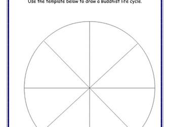 Buddhism: Wheel of Life