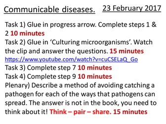 Lesson 1 Infection & Response AQA 9-1