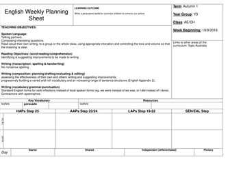 Flipchart and planning for weeks work on leaflets