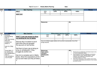 Multiplication and division- arrays
