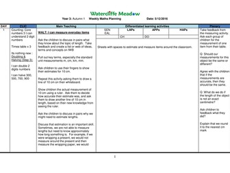 Unit of work on measuring length