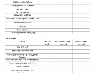 EYFS physical skills Audit