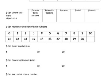 EYFS - Reception Maths assessment
