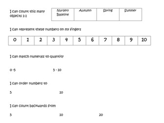 EYFS - Nursery maths assessment
