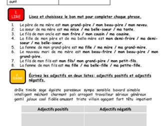 AQA GCSE French Higher Module 1 | Teaching Resources