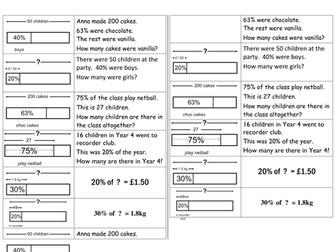 Percentage word problems as bar models