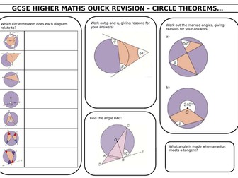 GCSE Maths Revision Mats (Miscellaneous Set)