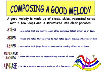 MELODIC TECHNIQUES AND MELODIC MOVEMENT POSTERS FOR DISPLAY