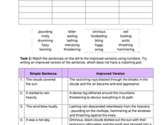 Creative writing describing weather picture