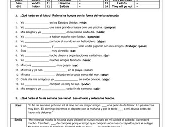 gcse spanish resource sheet tes tense resources revision future hobbies weekend plans covering grammar bundle packs topics points lots activities