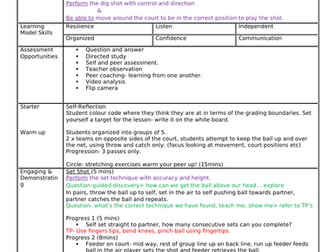 GCSE PE: Volleyball Scheme of Work