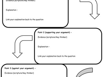 GCSE Religious Studies Edexcel B 15 Mark Question Writing Frame Worksheet