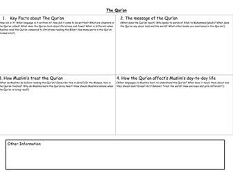 KS3 Lesson and Resources The Qur'an Introduction Bundle