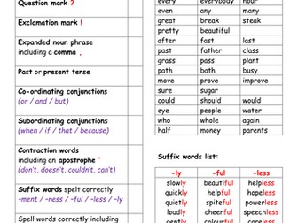 Y2 Writing Checklist