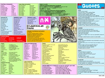 Alfombrilla del Laberinto del Fauno (Pan's Lab mat)