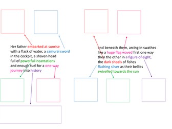 AQA Power and Conflict cluster- literature 'Kamikaze'