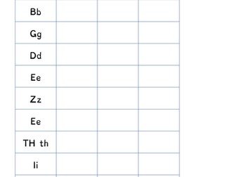 Ancient Greek Alphabet, SEN, KS1, KS2, complete the alphabet worksheet.