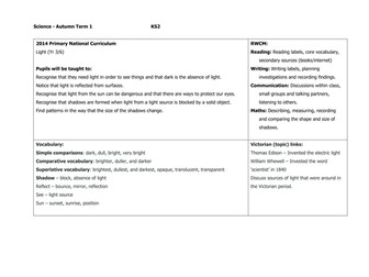 Science - Light (Half Term Lesson Planning (7 lessons))