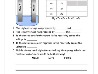 Voltaic Cells - Making Batteries Worksheet.