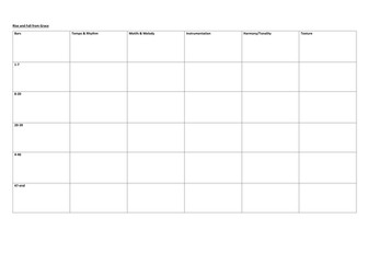 Batman Returns - Rise and Fall from Grace