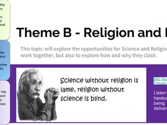 New AQA 8062 Religious Studies Lessons - Theme B - Religion and Life