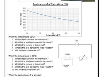 Thermistors