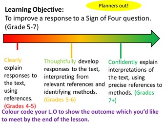 Sign of Four Revision and Poetry conflict revision AQA